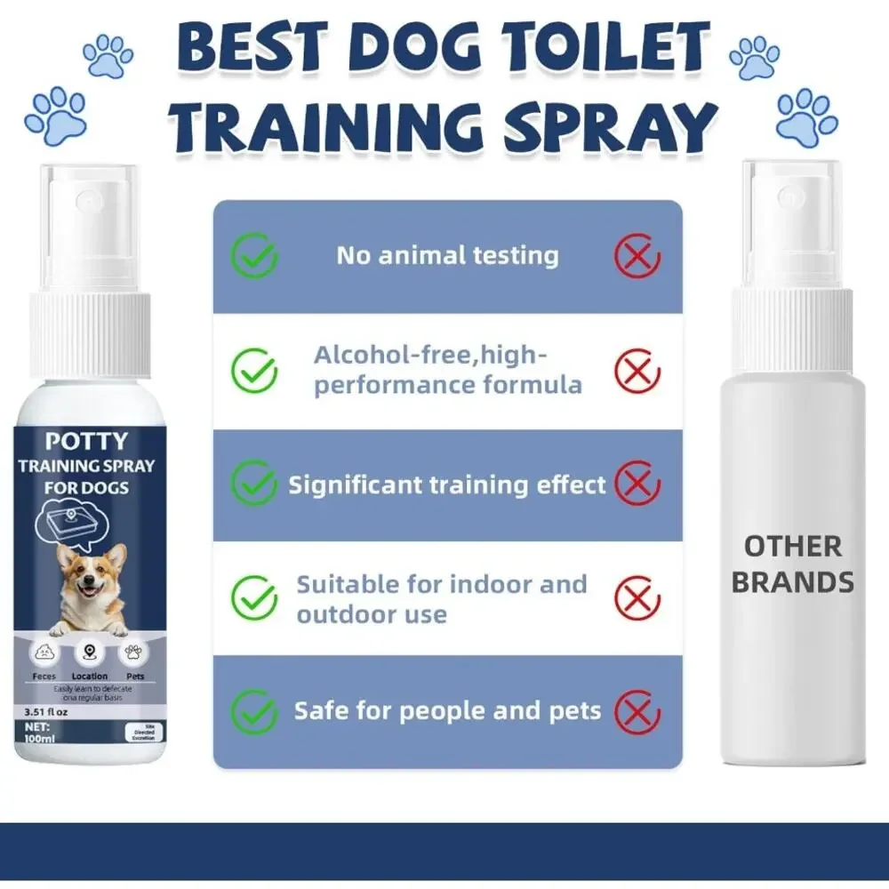 Dog & Puppy Potty Training Spray Housebreaking Attractant 3.51 oz New